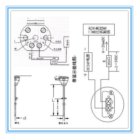 һ�廯�ȵ���