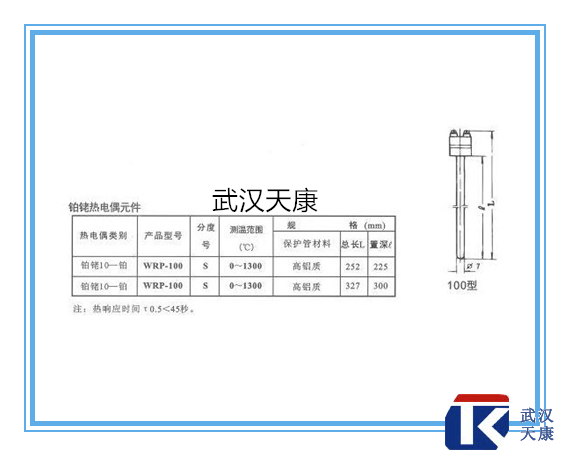 С�����ȵ�ż