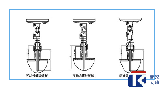 ˫�����¶ȼ� WSS-301/401/501