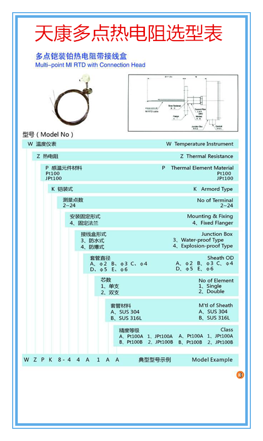 ����ȵ���