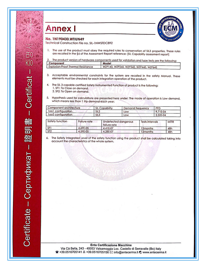 �人J9九游会�Ǳ������ȵ���SIL3�ȼ���֤֤��